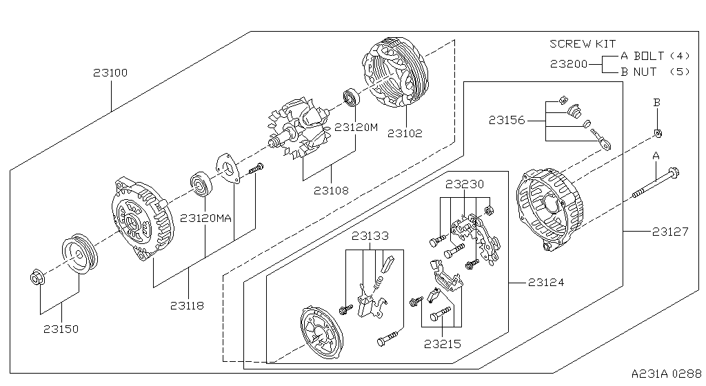 Alternator