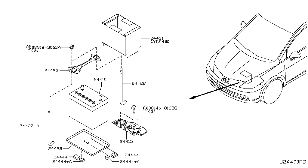 Battery & Battery Mounting