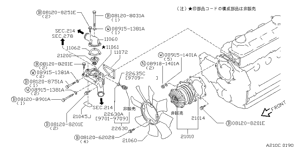 Water Pump & Cooling Fan & Thermostat