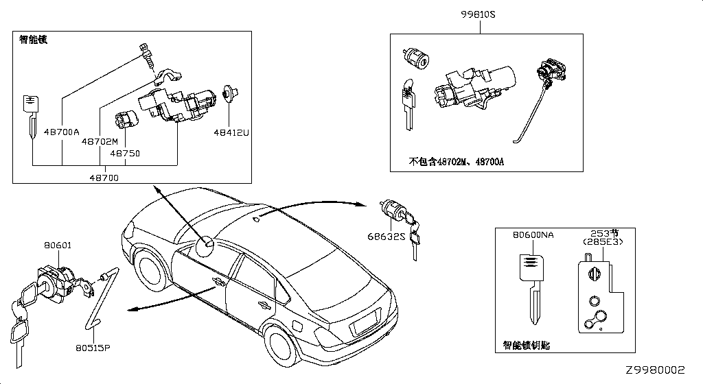 Conjunto de claves y clave en blanco