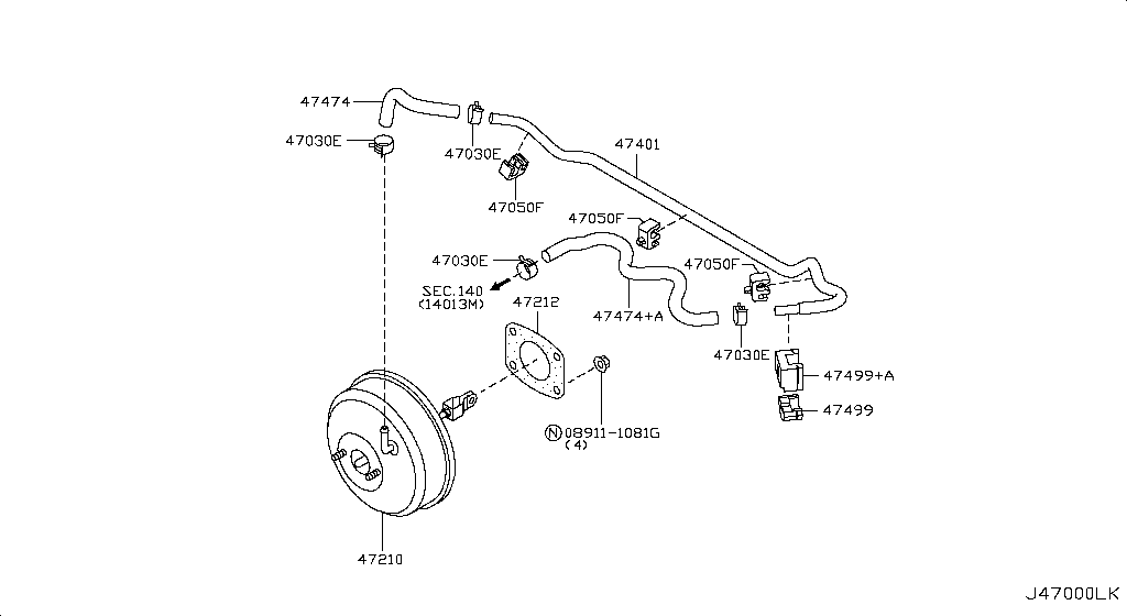 Brake Servo & Servo Control
