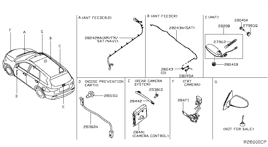 Audio Visual