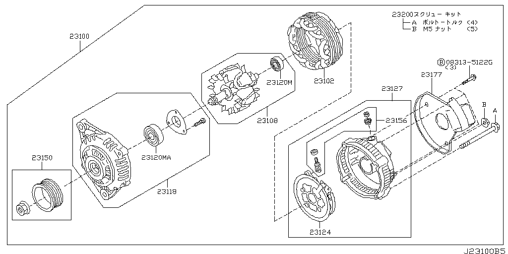 Alternator