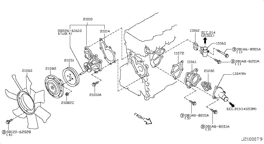 Water Pump, Cooling Fan & Thermostat