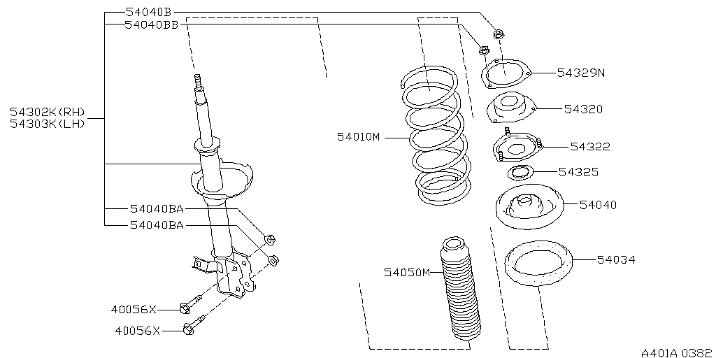 Suspensión delantera
