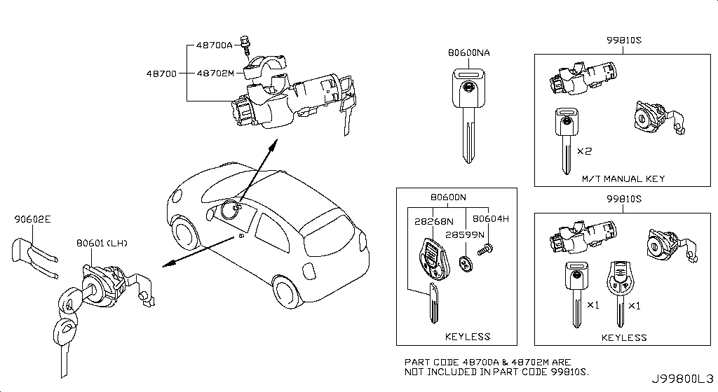 Key Set & Blank Key