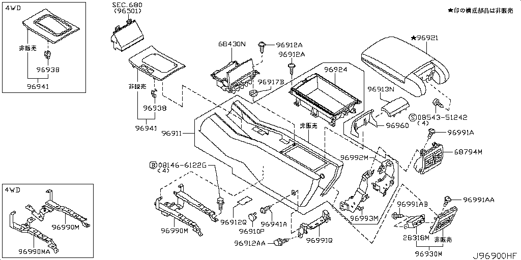 Console Box