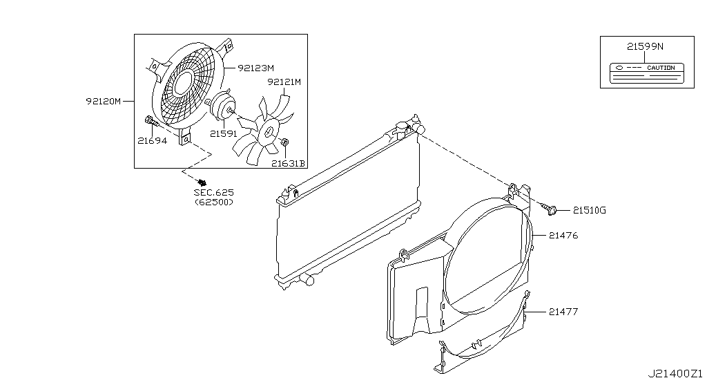 Radiator Shroud Inverter Cooling