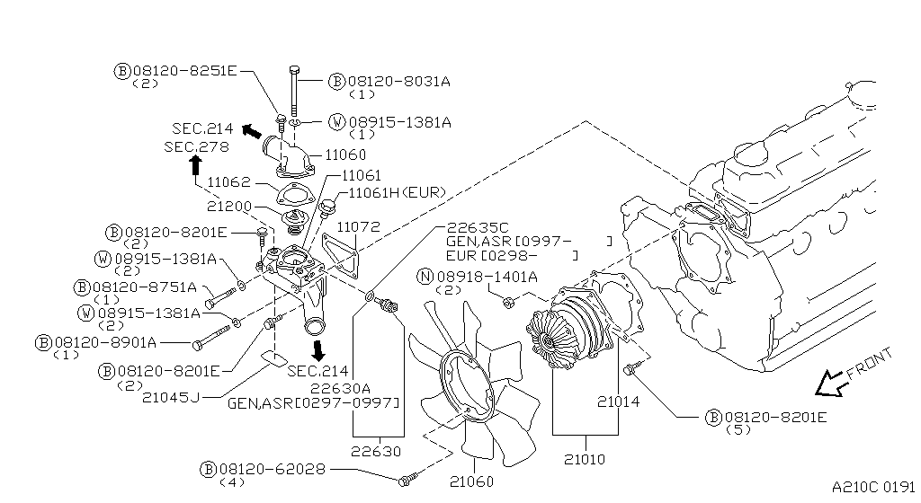 Water Pump, Cooling Fan & Thermostat