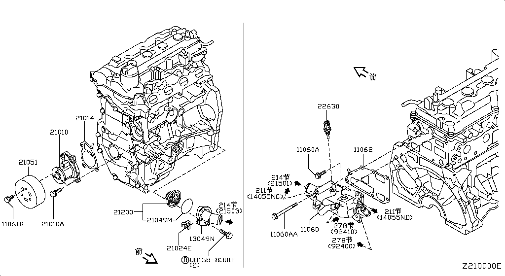 Water Pump, Cooling Fan & Thermostat