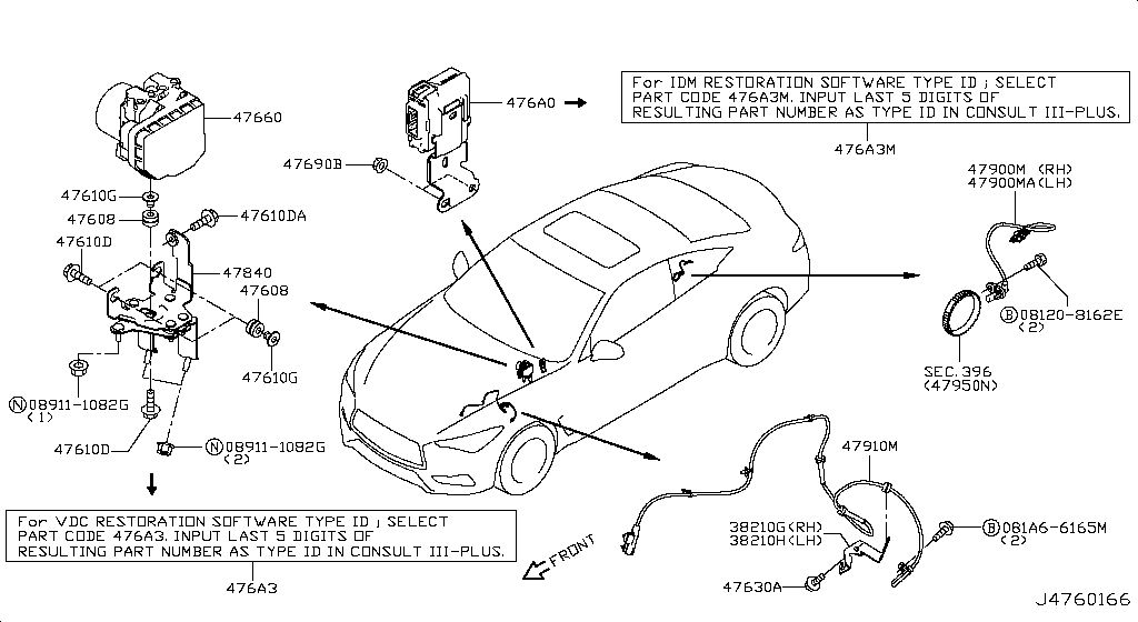 Anti Skid Control