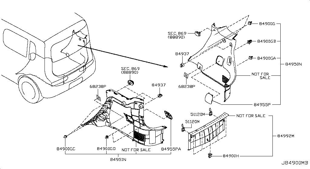 Trunk Luggage Room Trimming