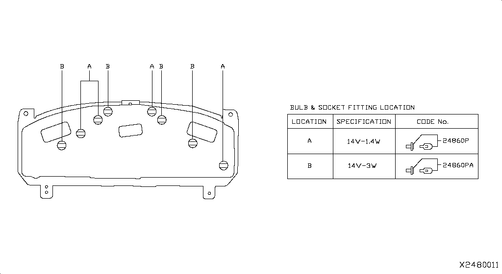 Instrument Meter & Gauge
