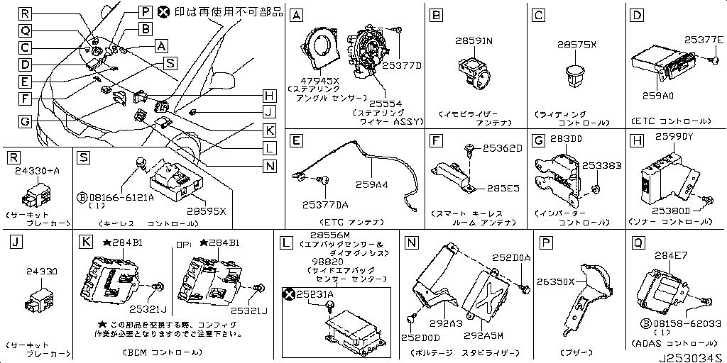 Electrical Unit
