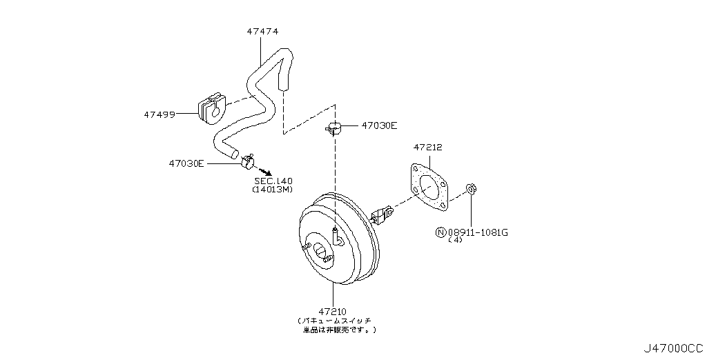 Brake Servo & Servo Control