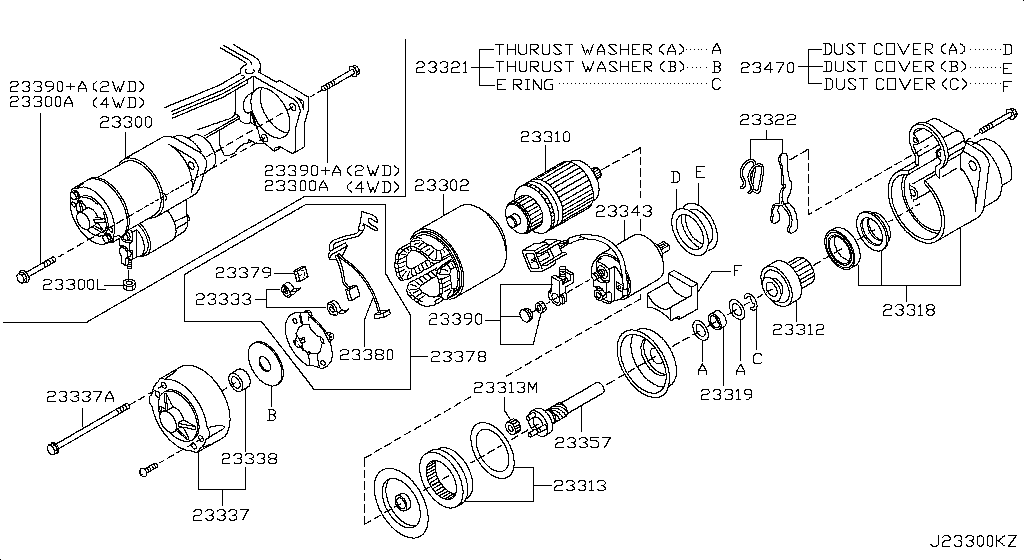 Starter Motor