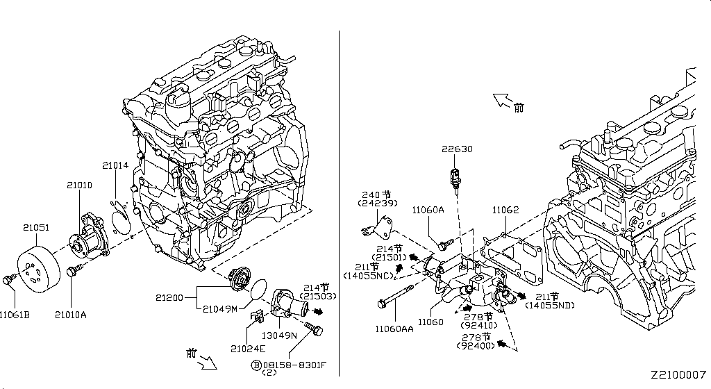 Water Pump, Cooling Fan & Thermostat