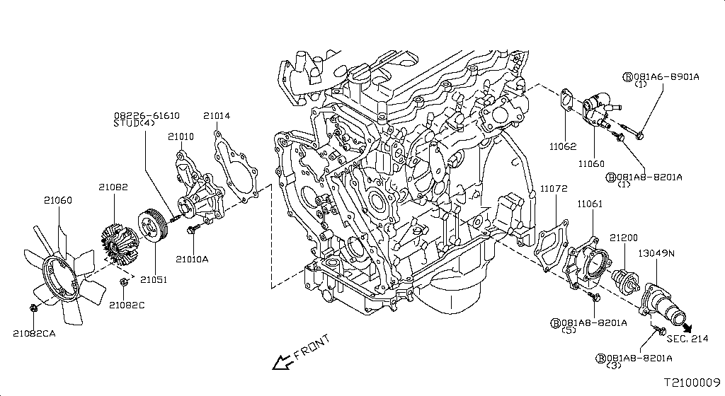 Water Pump, Cooling Fan & Thermostat