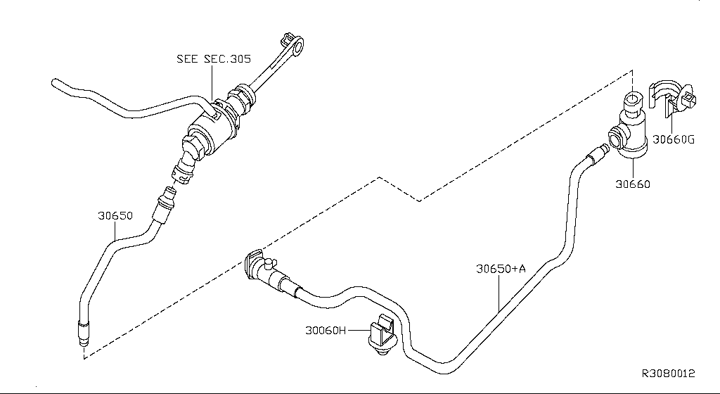 Clutch Piping