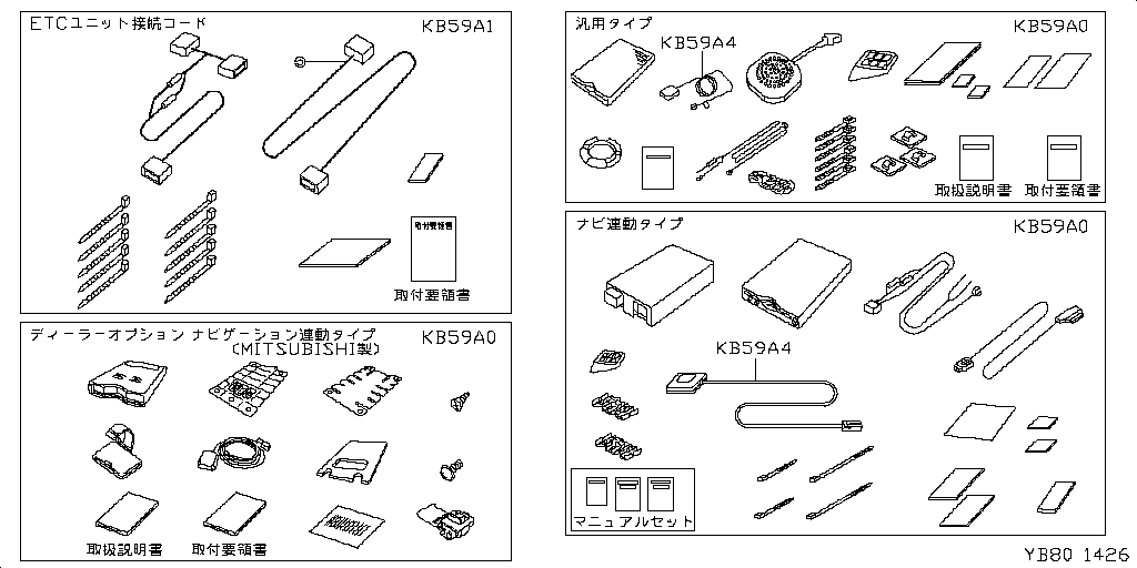 Stereo, Television, Navigation