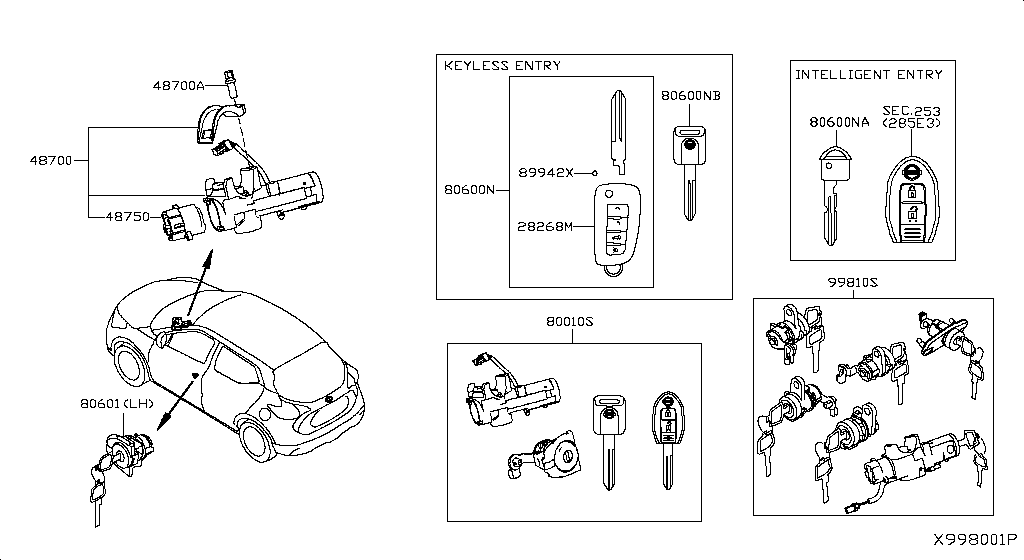 Conjunto de claves y clave en blanco