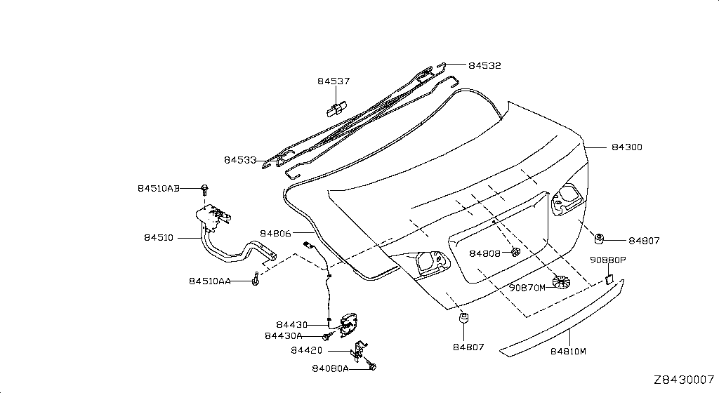 Trunk Lid Fitting