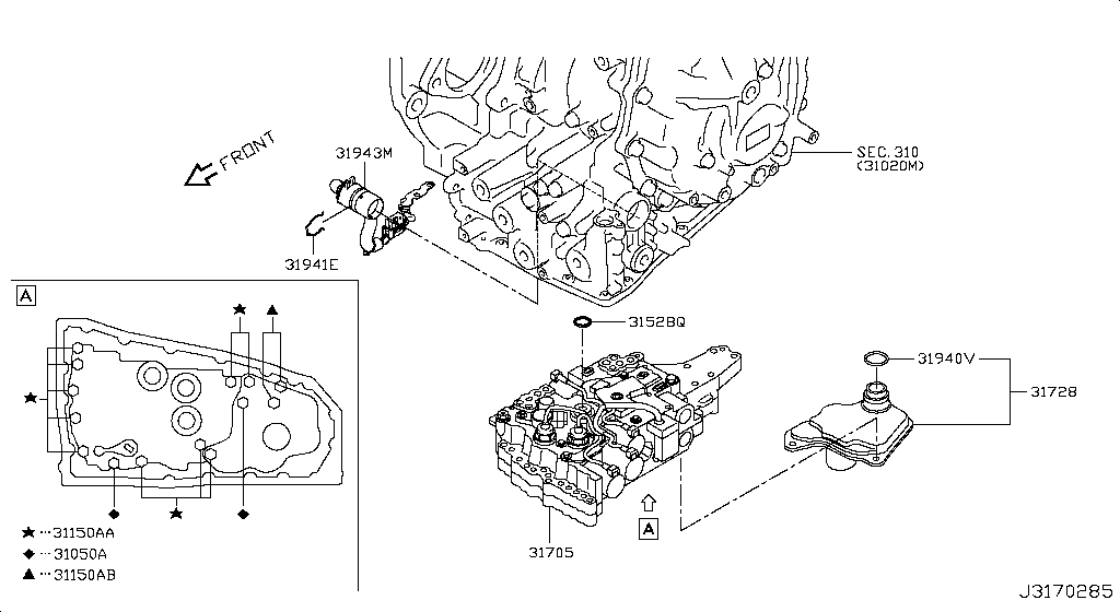 Control Valve