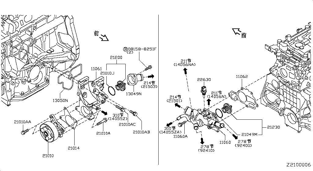 Water Pump, Cooling Fan & Thermostat