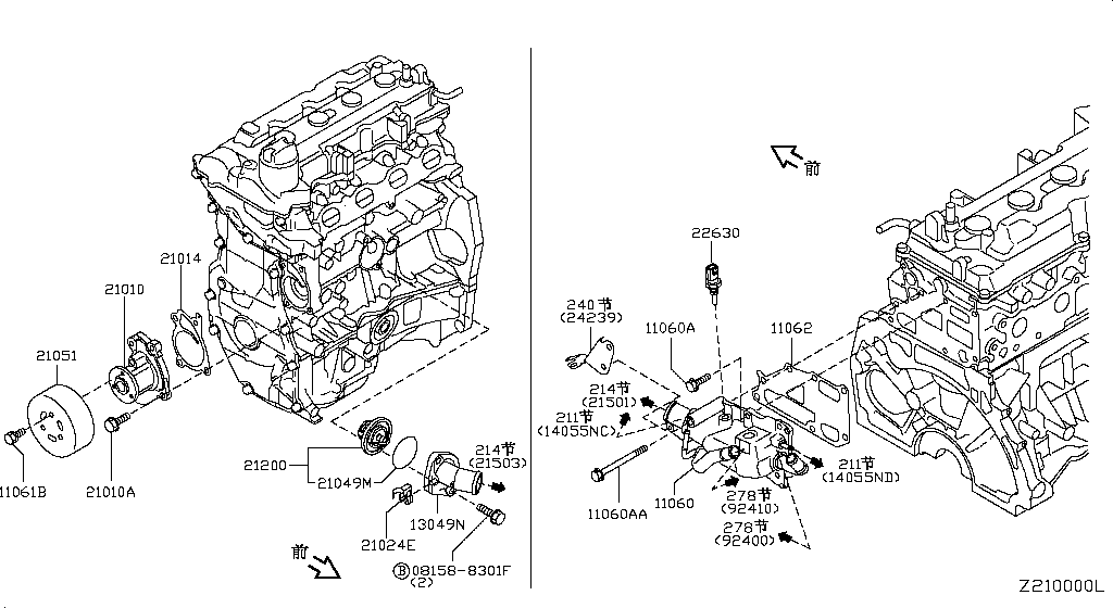 Water Pump, Cooling Fan & Thermostat