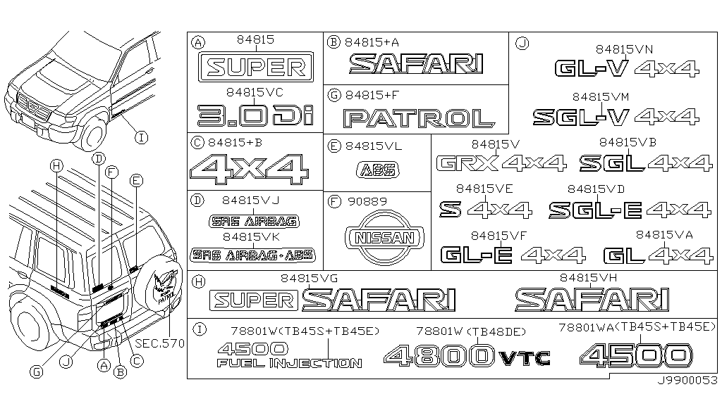 Emblem Name Label