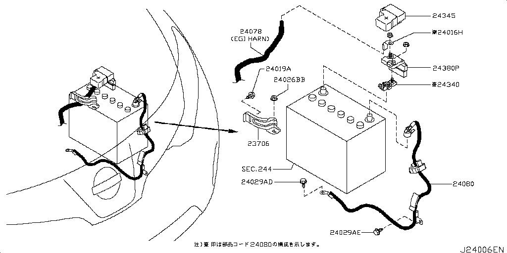 Wiring