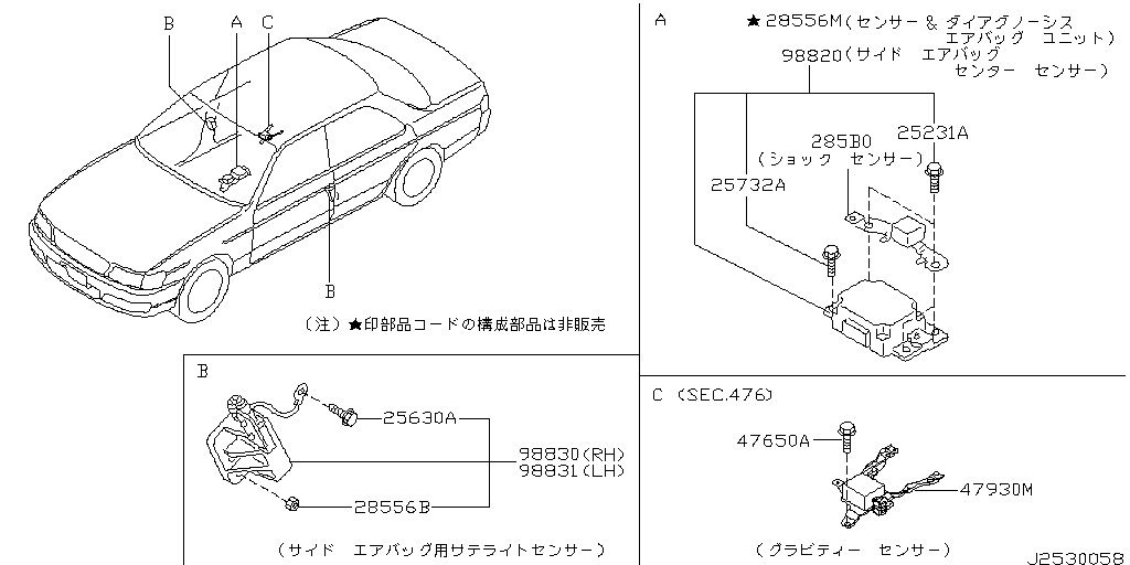 Electrical Unit