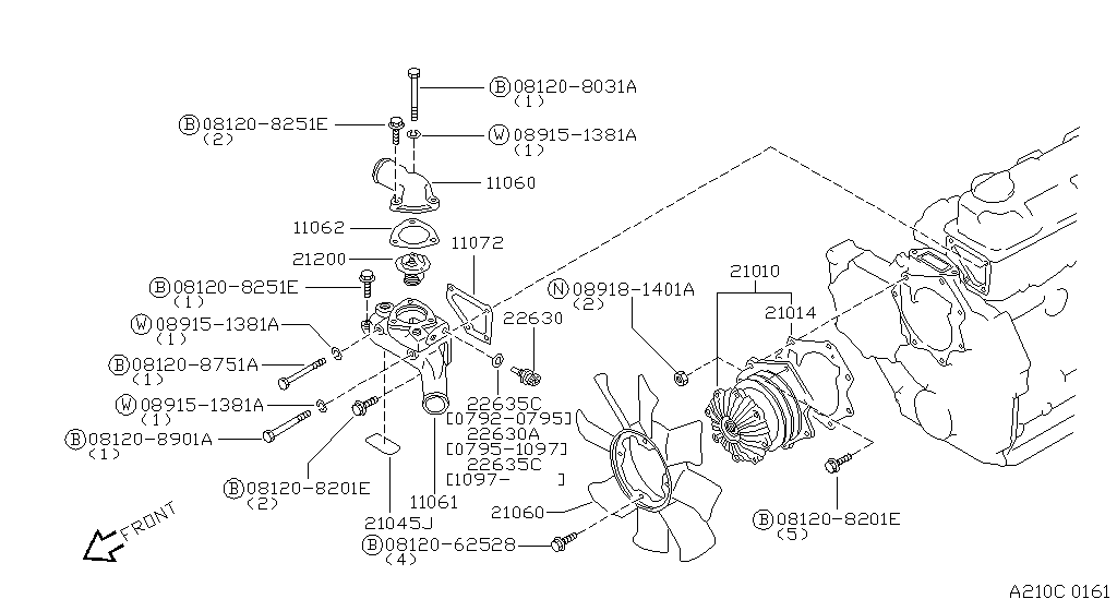 Bomba de agua, ventilador de refrigeración y termostato