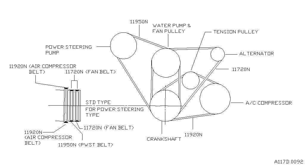 Fan Compressor Power Steering Belt