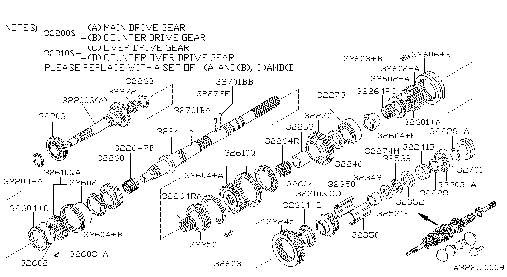 Transmission Gear