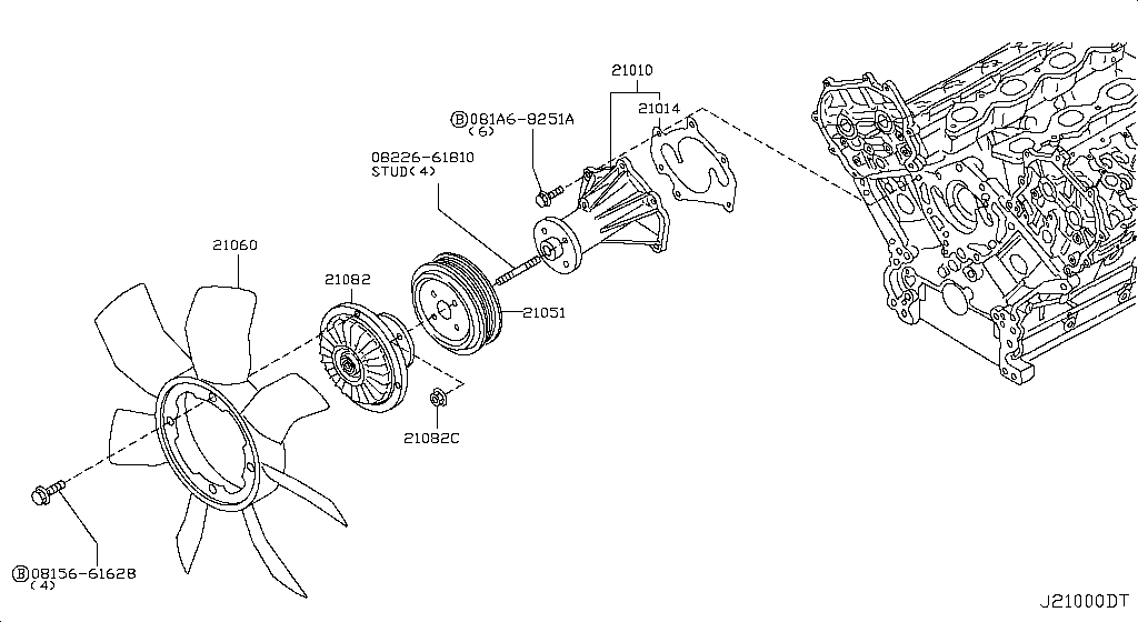 Water Pump, Cooling Fan & Thermostat