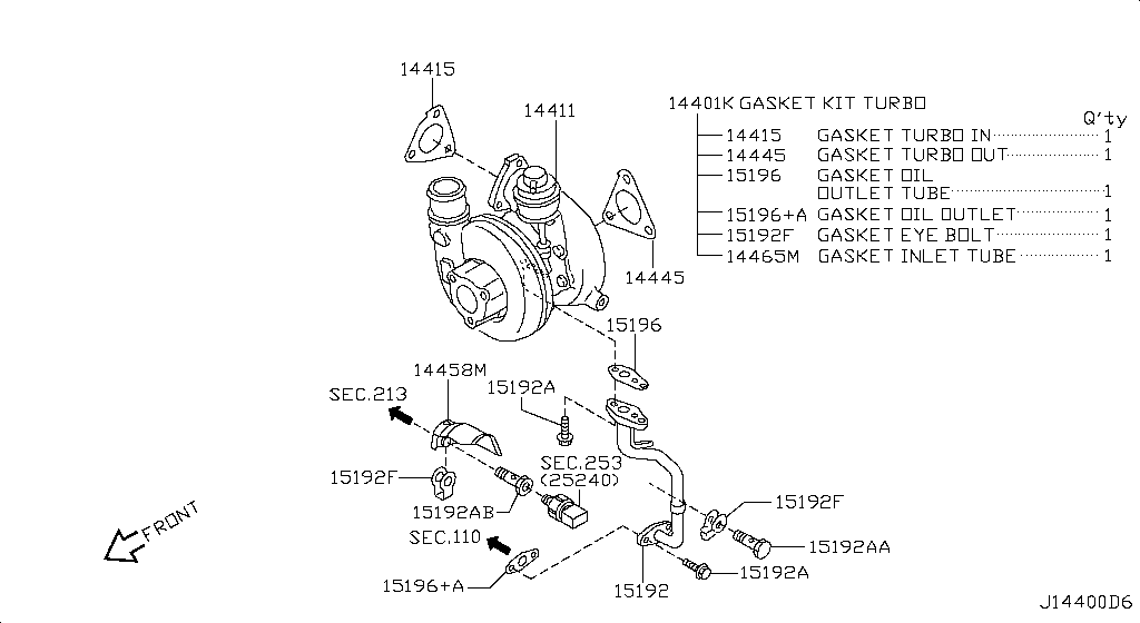turbocompresor