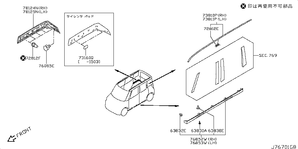 Montaje lateral del cuerpo
