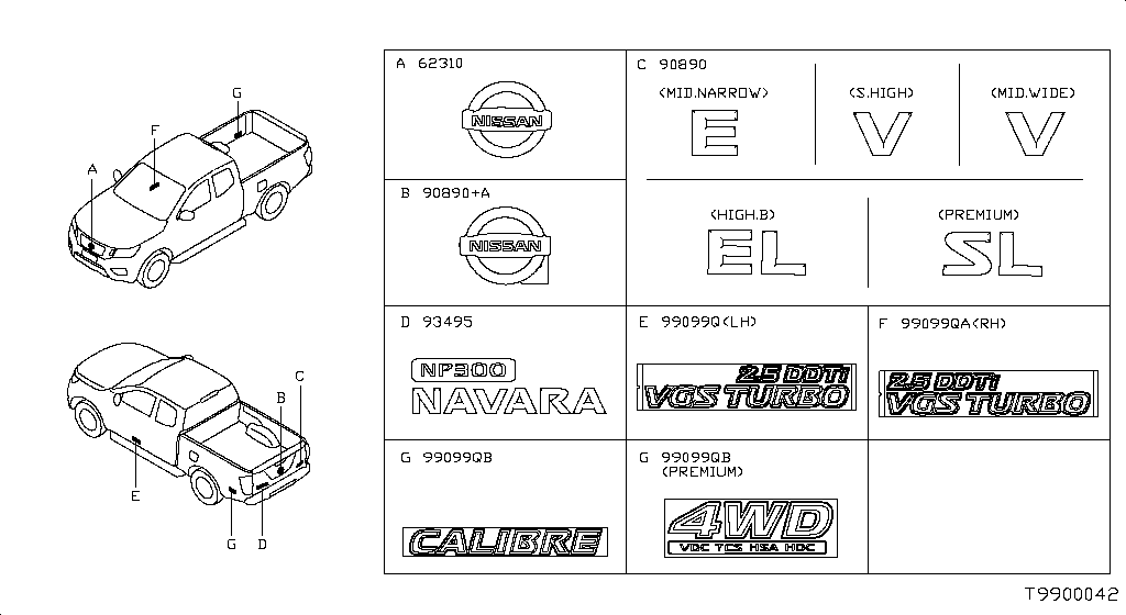 Emblem Name Label