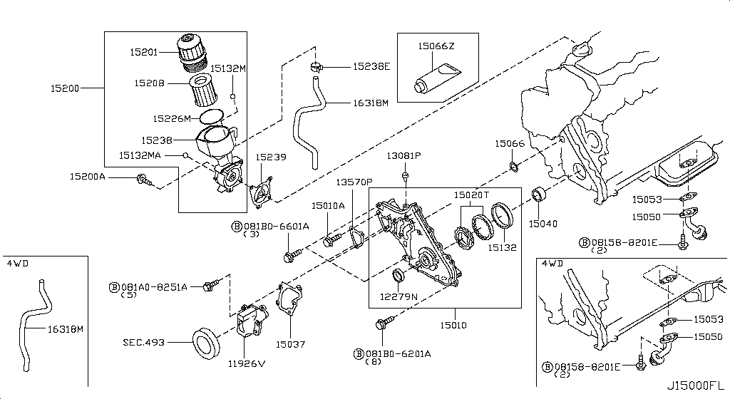 Lubricating System