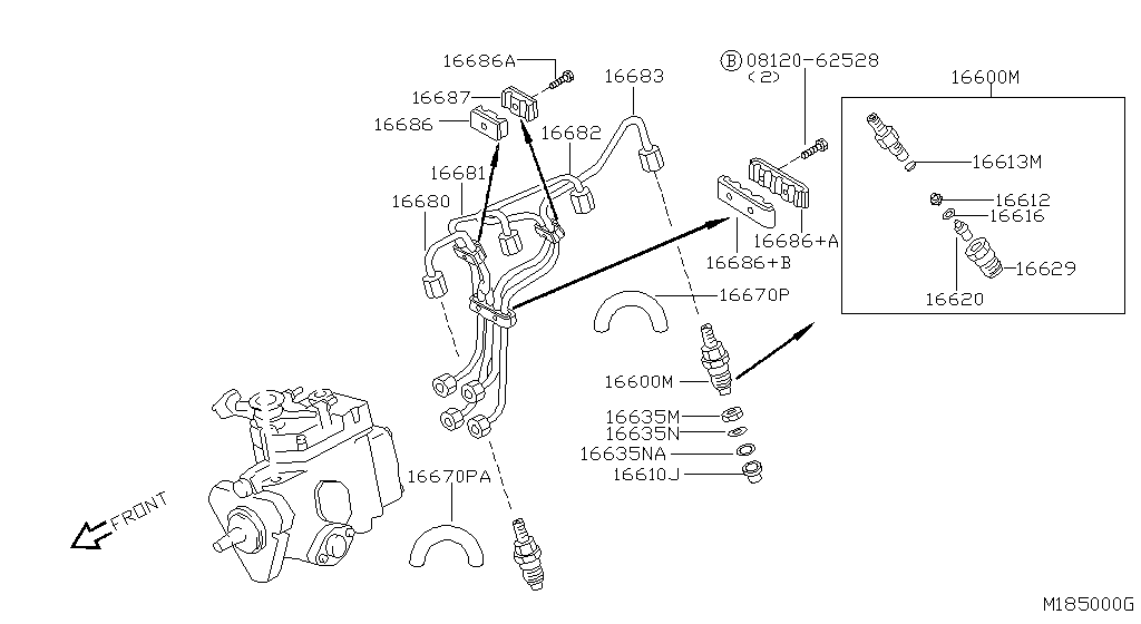 Fuel Supply System