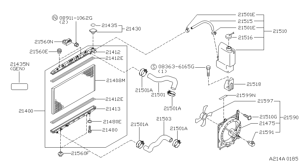 Radiator Shroud Inverter Cooling