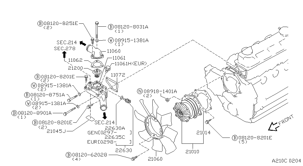 Water Pump, Cooling Fan & Thermostat