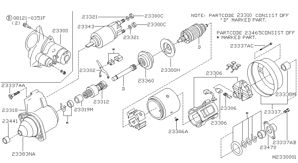 Starter Motor