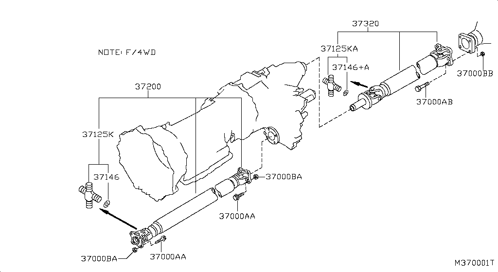 Propeller Shaft