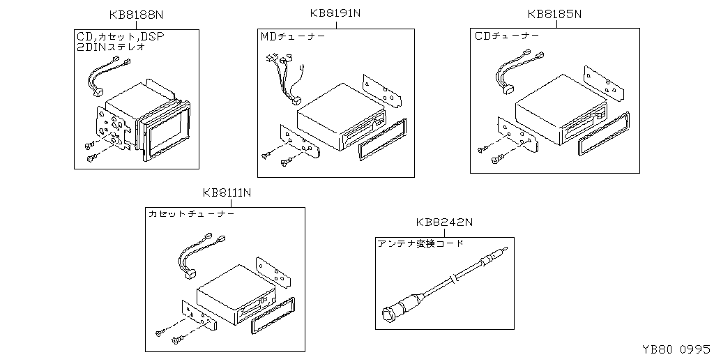 Stereo, Television, Navigation