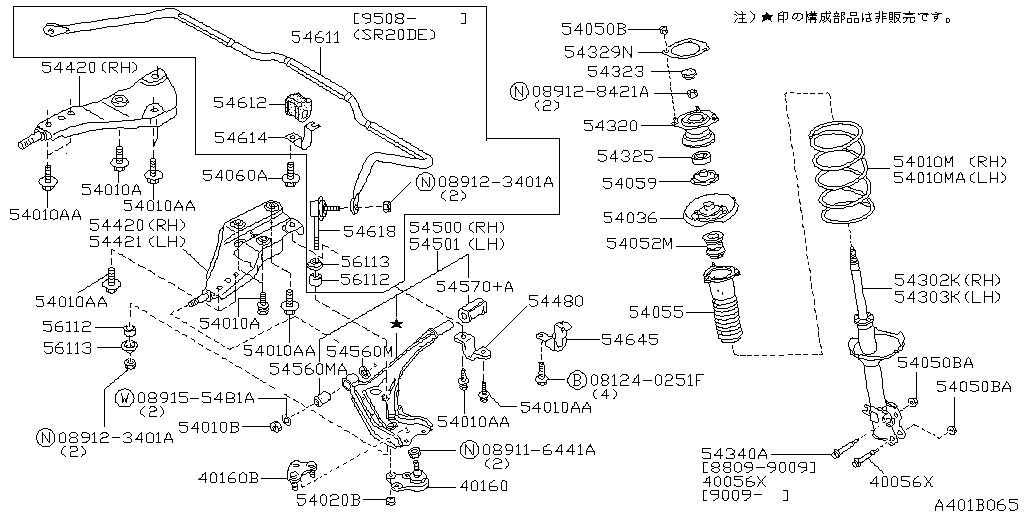 Suspensión delantera