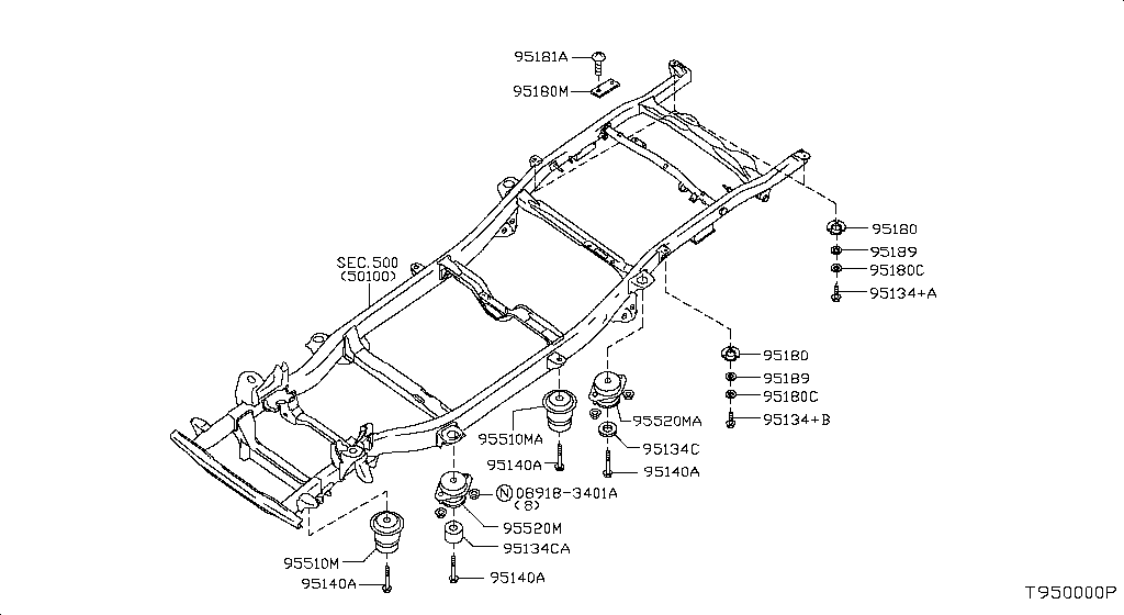 Body Mounting