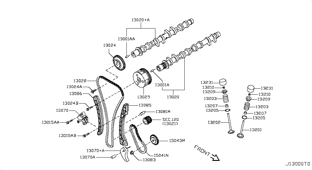 Camshaft & Valve Mechanism