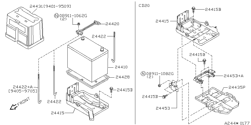 Battery & Battery Mounting